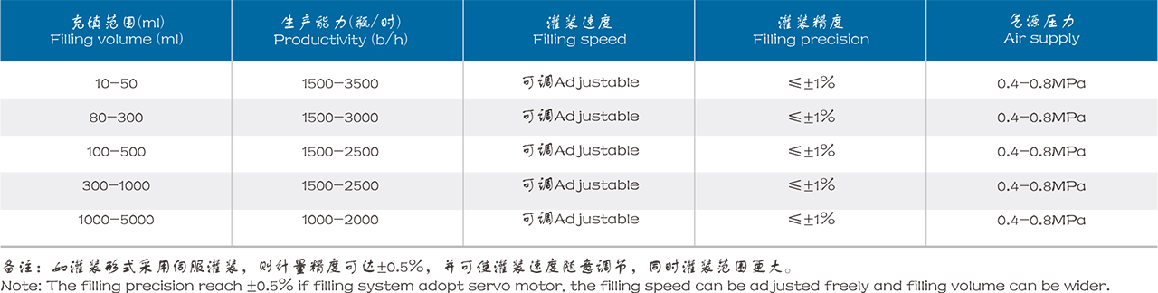 参数1.jpg