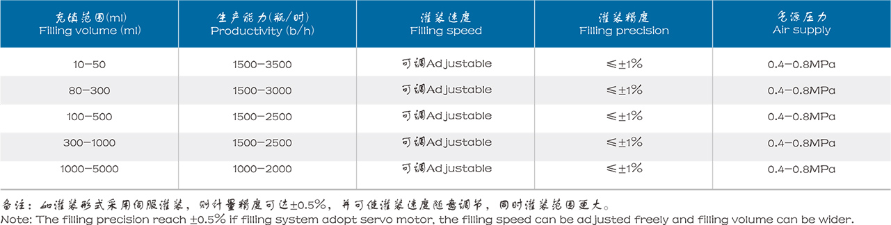 参数.jpg